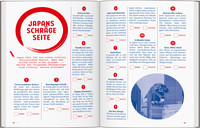 DUMONTs Fantastische Rätselreise Japan