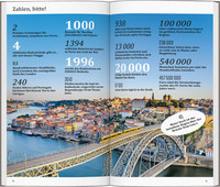 DUMONT direkt Reiseführer Porto DUMONT direkt Reiseführer Porto