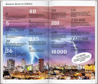 DUMONT direkt Reiseführer Buenos Aires