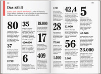 DUMONT Reise-Taschenbuch Reiseführer Lissabon DUMONT Reise-Taschenbuch Reiseführer Lissabon