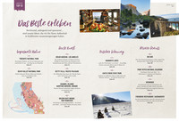 DUMONT Bildatlas Kalifornien