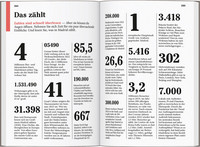 DUMONT Reise-Taschenbuch Reiseführer Madrid & Umgebung DUMONT Reise-Taschenbuch Reiseführer Madrid & Umgebung