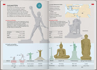 Baedeker Reiseführer Griechenland Baedeker Reiseführer Griechenland