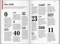 DUMONT Reise-Taschenbuch Reiseführer Budapest DUMONT Reise-Taschenbuch Reiseführer Budapest