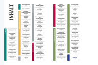 DUMONT Bildband Atlas der Reiselust Frankreich