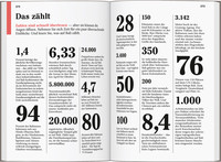 DUMONT Reise-Taschenbuch Reiseführer Bali & Lombok