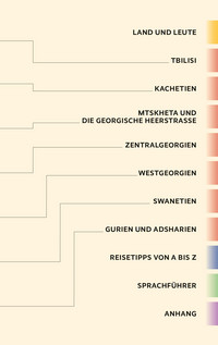 TRESCHER Reiseführer Georgien TRESCHER Reiseführer Georgien