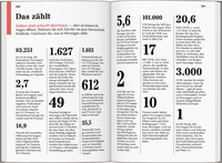 DUMONT Reise-Taschenbuch Reiseführer Norwegen, Der Süden DUMONT Reise-Taschenbuch Reiseführer Norwegen, Der Süden