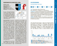 Schweiz, Jura, Wanderführer Schweiz, Jura, Wanderführer