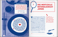 DUMONTs Fantastische Rätselreise Japan