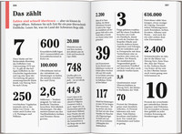DUMONT Reise-Taschenbuch Reiseführer Montenegro DUMONT Reise-Taschenbuch Reiseführer Montenegro