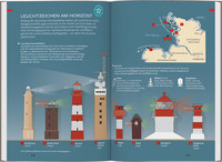 Baedeker Reiseführer Deutsche Nordseeküste Baedeker Reiseführer Deutsche Nordseeküste