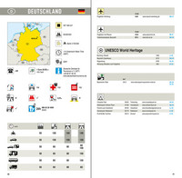 MARCO POLO Regionalkarte Deutschland 12 Bayern Nord 1:200.000 MARCO POLO Regionalkarte Deutschland 12 Bayern Nord 1:200.000
