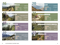 Suisse, Valais, guide VTT Raus und Mountainbiken | E-Mountainbiken, édition allemande