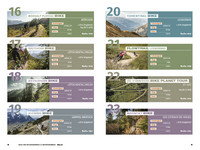Raus und Mountainbiken | E-Mountainbiken Valais, édition allemande