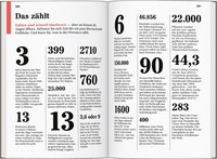 DUMONT Reise-Taschenbuch Provence DUMONT Reise-Taschenbuch Provence