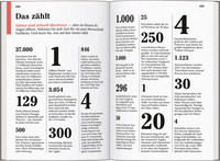 DUMONT Reise-Taschenbuch Reiseführer Kos, Níssyros, Kálymnos, Léros, Lipsí, Pátmos DUMONT Reise-Taschenbuch Reiseführer Kos, Níssyros, Kálymnos, Léros, Lipsí, Pátmos