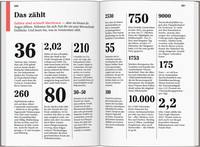 DUMONT Reise-Taschenbuch Reiseführer Amsterdam DUMONT Reise-Taschenbuch Reiseführer Amsterdam