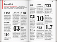 DUMONT Reise-Taschenbuch Reiseführer Kapverden. Cabo Verde