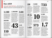 DUMONT Reise-Taschenbuch Reiseführer Kapverden. Cabo Verde DUMONT Reise-Taschenbuch Reiseführer Kapverden. Cabo Verde