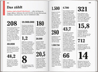 DUMONT Reise-Taschenbuch Reiseführer Andalusien DUMONT Reise-Taschenbuch Reiseführer Andalusien