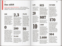 DUMONT Reise-Taschenbuch Reiseführer Fuerteventura DUMONT Reise-Taschenbuch Reiseführer Fuerteventura