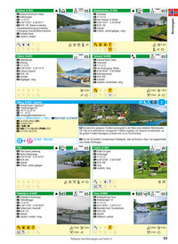 ACSI CampingCard & Stellplatzführer 2025
