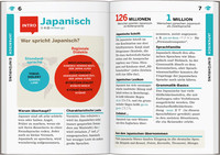 LONELY PLANET Sprachführer Japanisch LONELY PLANET Sprachführer Japanisch
