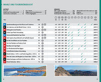 Sardinien Wanderführer