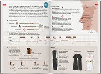 Baedeker Reiseführer Portugal Baedeker Reiseführer Portugal
