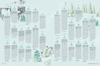 DUMONT Bildband Atlas der Reiselust Frankreich