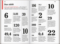 DUMONT Reise-Taschenbuch Madagaskar DUMONT Reise-Taschenbuch Madagaskar
