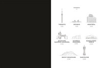 Kanada. Eine Augenreise