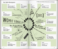 DUMONT direkt Reiseführer Bali