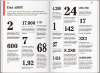 DUMONT Reise-Taschenbuch Reiseführer Elsass DUMONT Reise-Taschenbuch Reiseführer Elsass