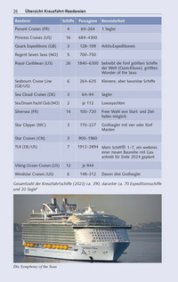 TRESCHER Reiseführer Kreuzfahrten Dubai und die Emirate
