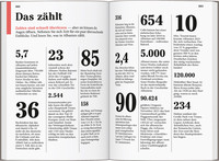 DUMONT Reise-Taschenbuch Reiseführer Albanien DUMONT Reise-Taschenbuch Reiseführer Albanien