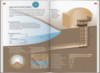 Baedeker Reiseführer Hamburg Baedeker Reiseführer Hamburg