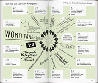 DUMONT direkt Reiseführer Rio de Janeiro