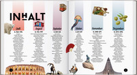 LONELY PLANET Bildband Wann am besten wohin Europa LONELY PLANET Bildband Wann am besten wohin Europa