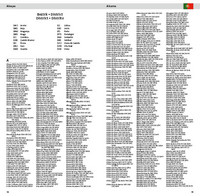 ADAC Länderkarte Portugal 1:300.000 ADAC Länderkarte Portugal 1:300.000