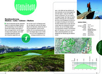 Suisse, randonnée avec chien, guide de randonnée Erlebnis Schweiz, édition allemande Suisse, randonnée avec chien, guide de randonnée Erlebnis Schweiz, édition allemande