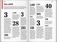 DUMONT Reise-Taschenbuch Reiseführer Côte d'Azur DUMONT Reise-Taschenbuch Reiseführer Côte d'Azur