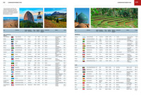 Kosmos Neuer Universalatlas