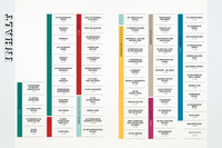 DUMONT Bildband Atlas der Reiselust