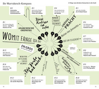 DUMONT direkt Reiseführer Marrakesch