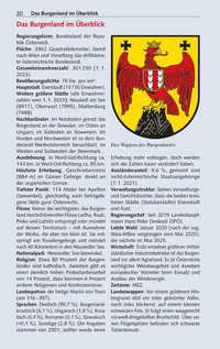 TRESCHER Reiseführer Burgenland TRESCHER Reiseführer Burgenland