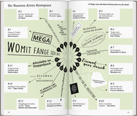 DUMONT direkt Reiseführer Buenos Aires