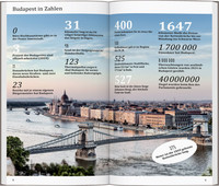 DUMONT direkt Reiseführer Budapest DUMONT direkt Reiseführer Budapest