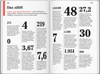DUMONT Reise-Taschenbuch Reiseführer Dubai
